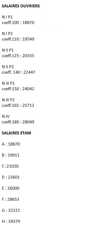 salairestp-paca_2016.jpg